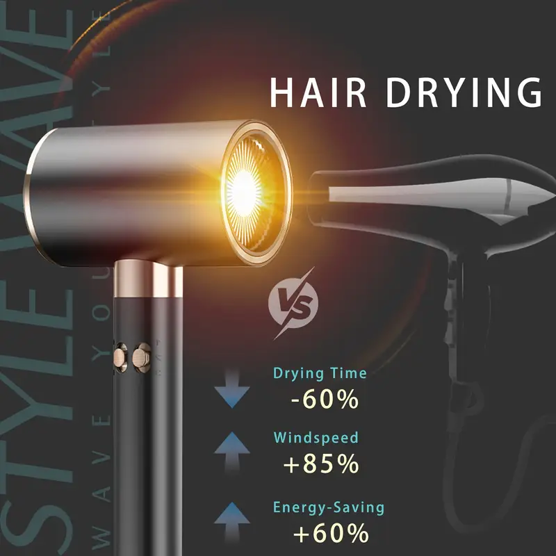 Haargloed™ 5-in-1 Supersnelle Föhn