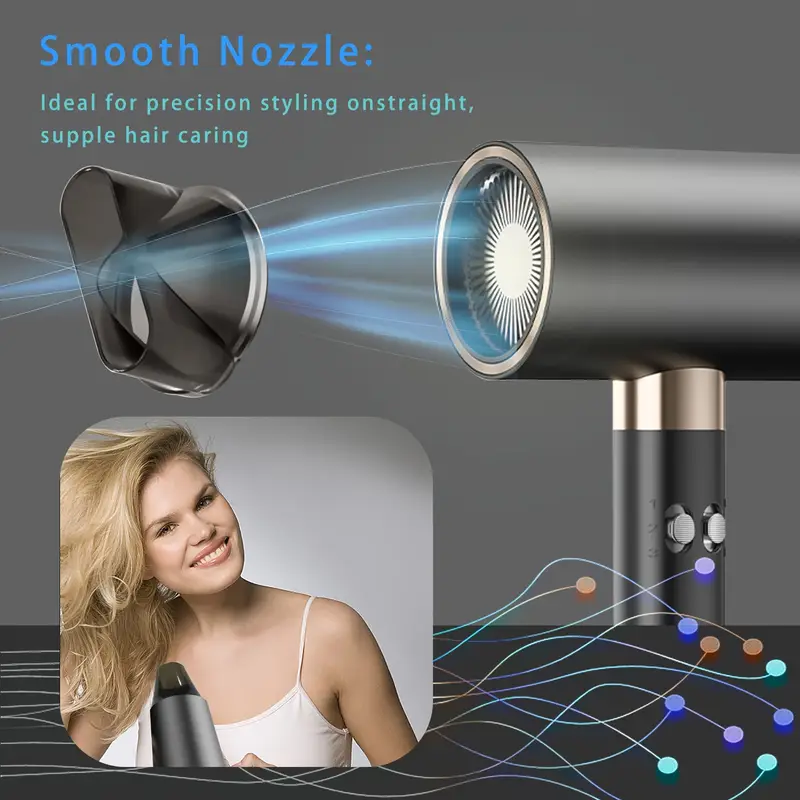 Haargloed™ 5-in-1 Supersnelle Föhn