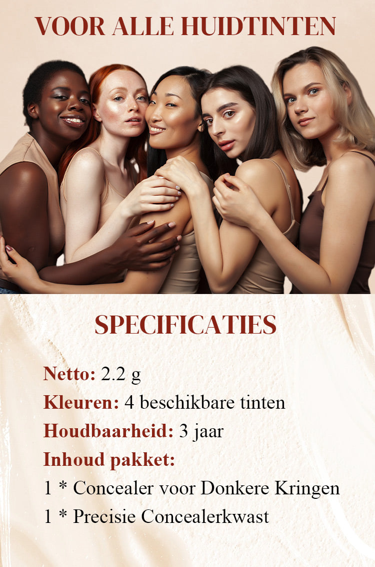 PerfectCover Concealer – Flawless Dekking, Stralende Huid