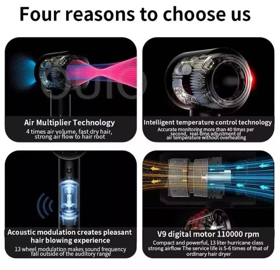 Haargloed™ 5-in-1 Supersnelle Föhn