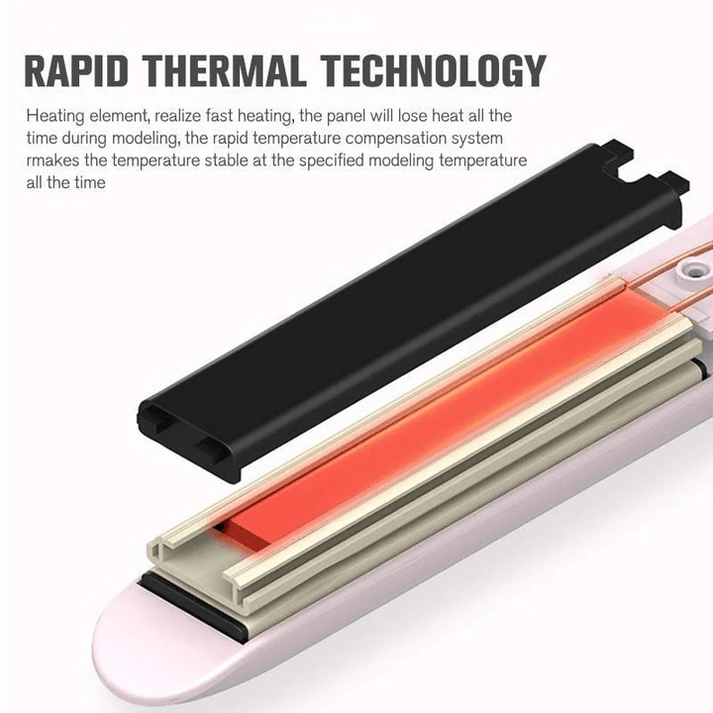 EasyCurl™ – Perfect gestyled haar in 5 minuten