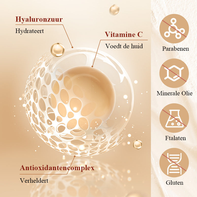 PerfectCover Concealer – Flawless Dekking, Stralende Huid