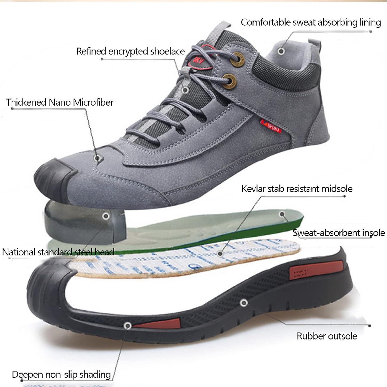 FootProtection Pro™ | Waterdichte veiligheidsschoenen
