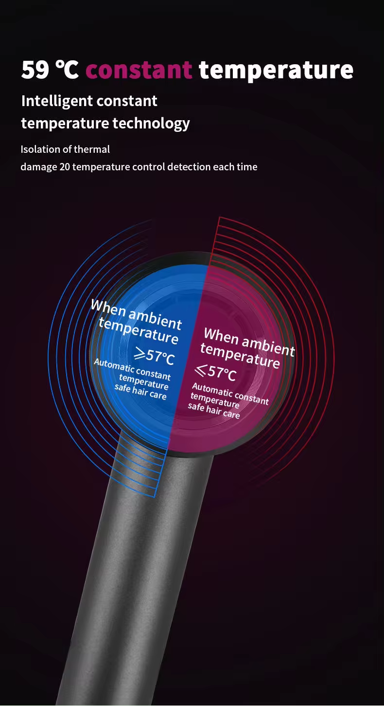 Haargloed™ 5-in-1 Supersnelle Föhn