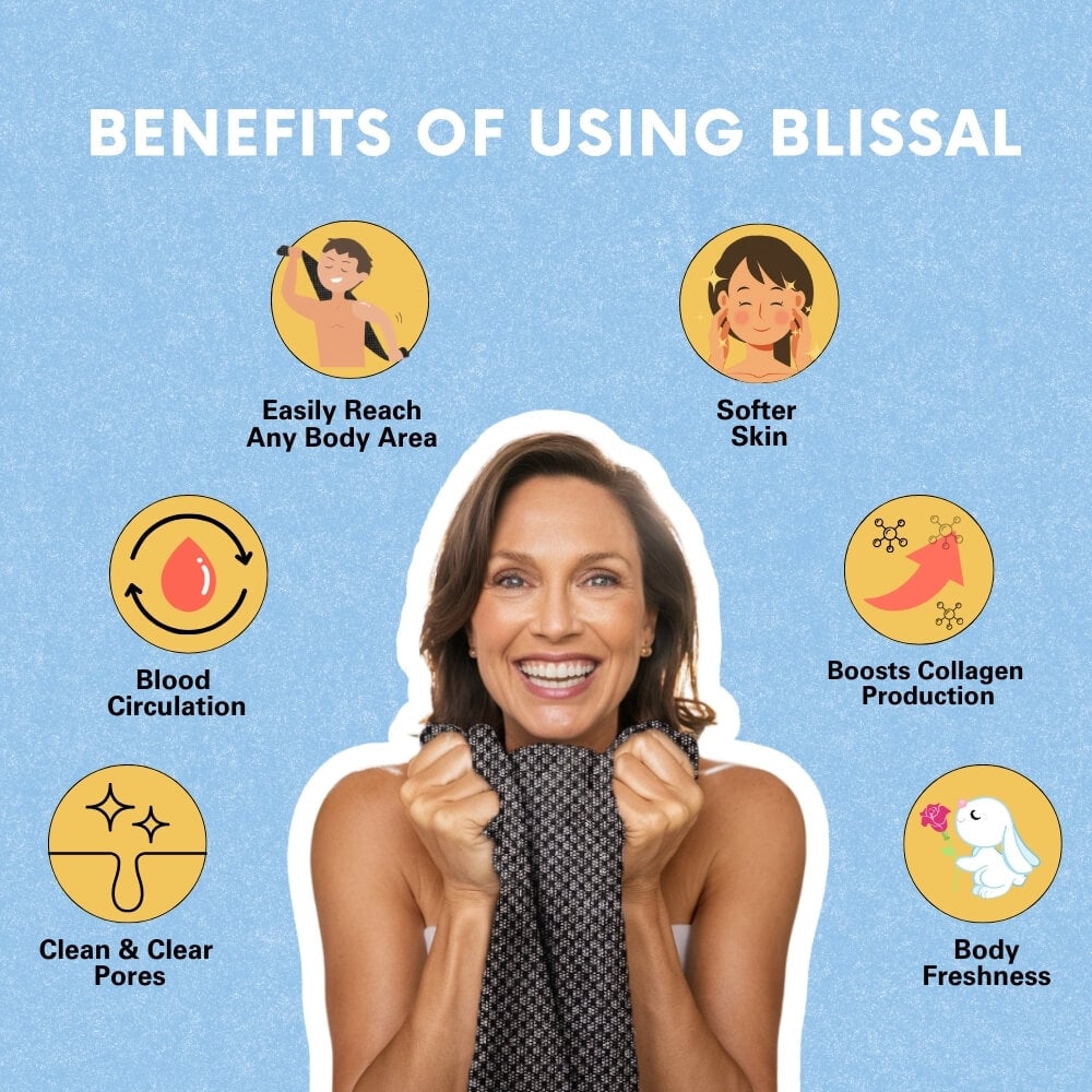 2+2 Gratis | GlowWeave™ Exfoliërende Badhanddoek