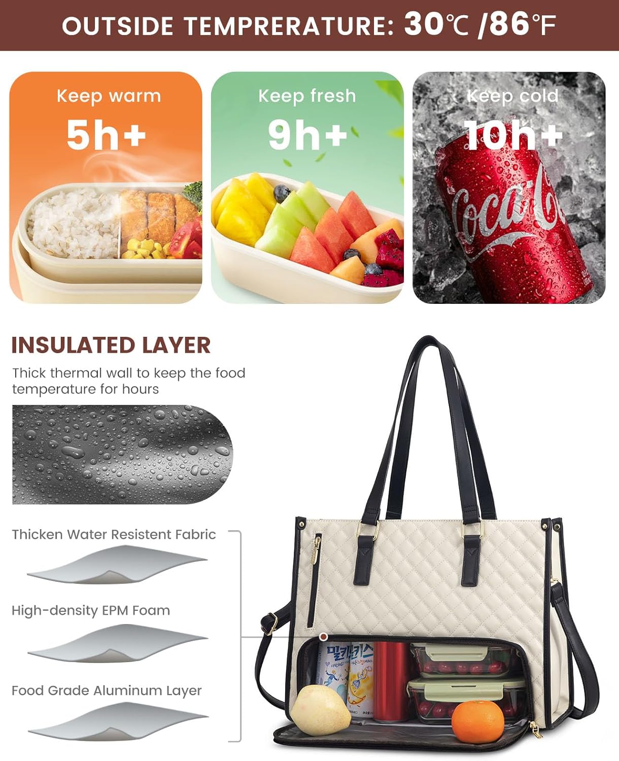 LunchLux™ – Geïsoleerd en lekvrij