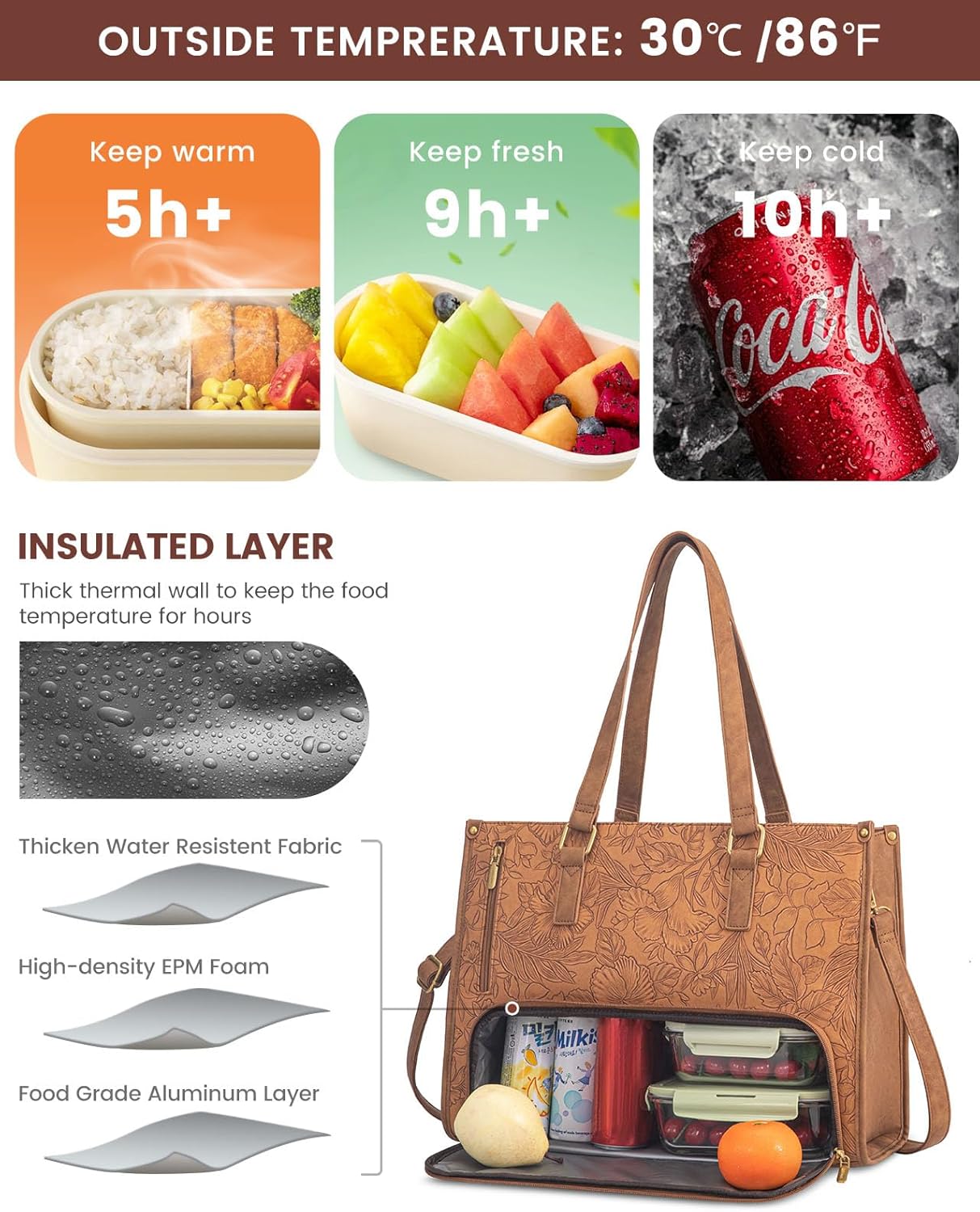 LunchLux™ – Geïsoleerd en lekvrij