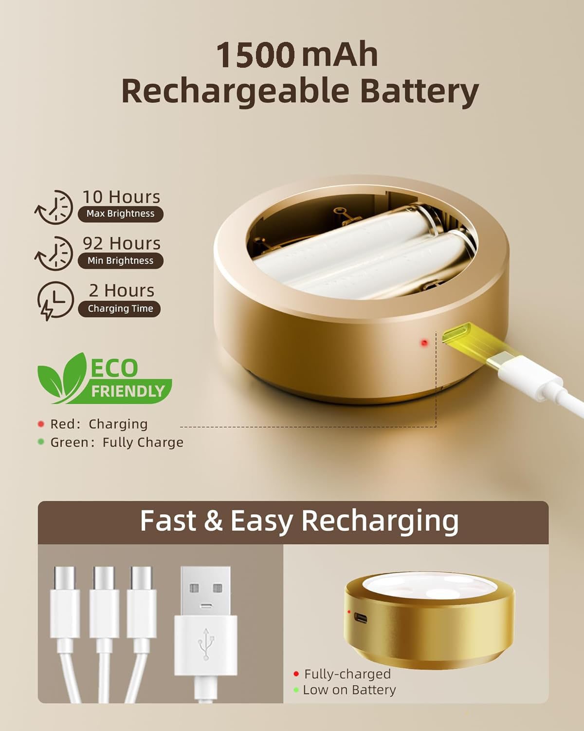 Luminor™ | Transformeer je interieur met magnetisch LED-licht, 1+1 GRATIS!