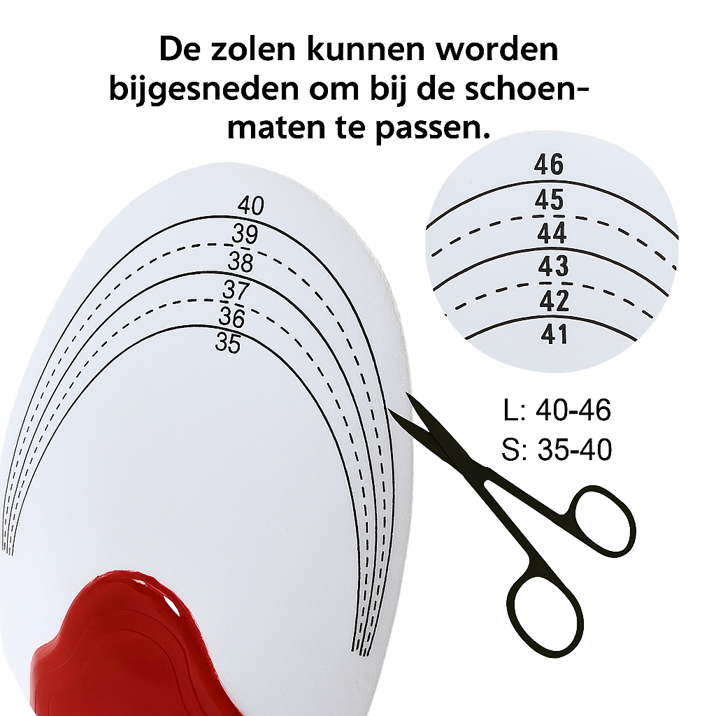 SoleVita™ – Jouw steun bij elke stap 1+1 GRATIS