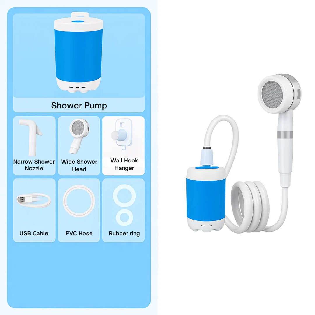 Aquaniv™ | Geniet van de vrijheid onder stromend water