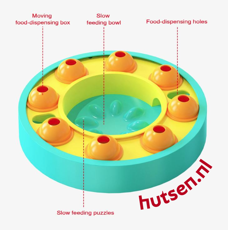 SmartFeeding™ ToyFeeder - Hondenspeelgoed Voedingstraining