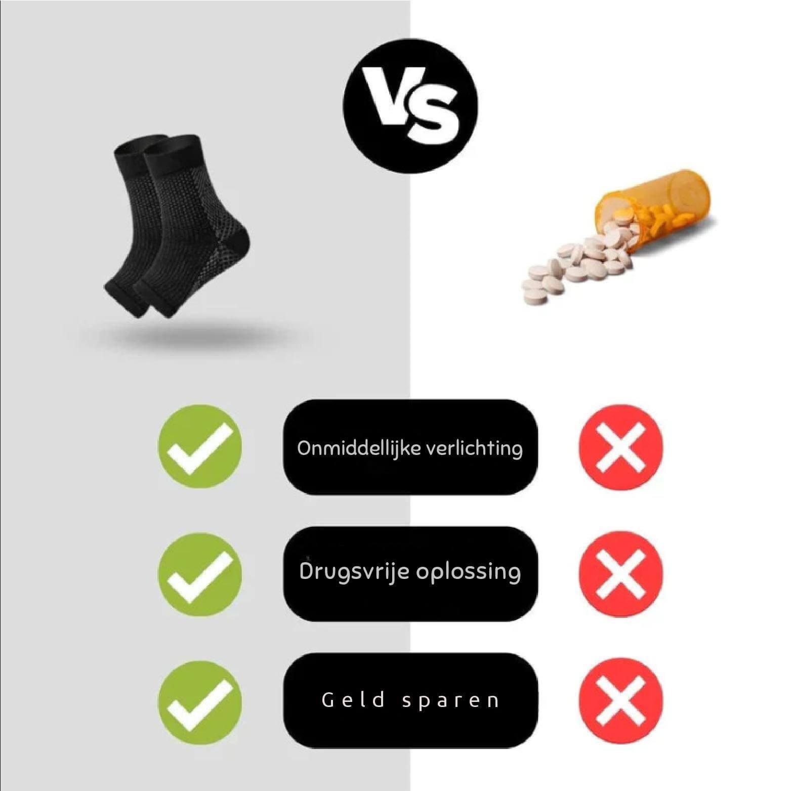 FlexiBrace- Neuropathie Sokken Enkelbeschermer | 1+1 GRATIS