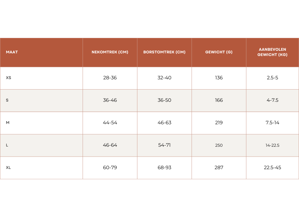 GripBuddy – Comfort voor je hond, controle voor jou