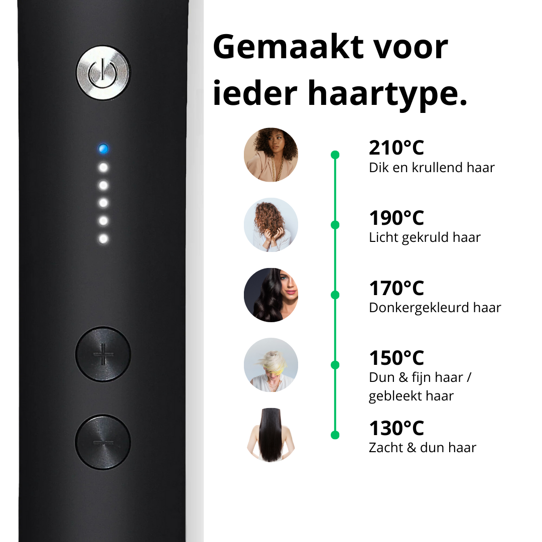 BrushMaxx - Revolutionaire borstel [Laatste dag korting]