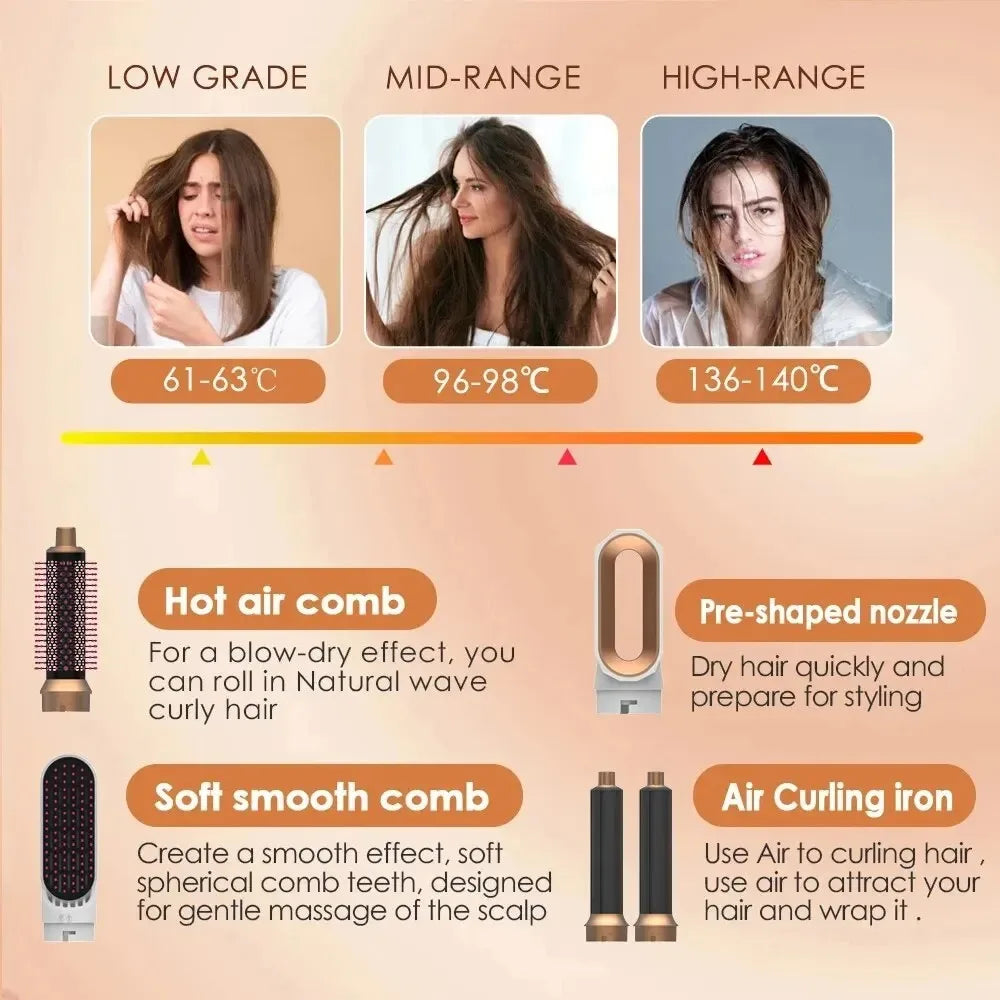 Glamora™ Professionele 5-in-1 Haarstyler