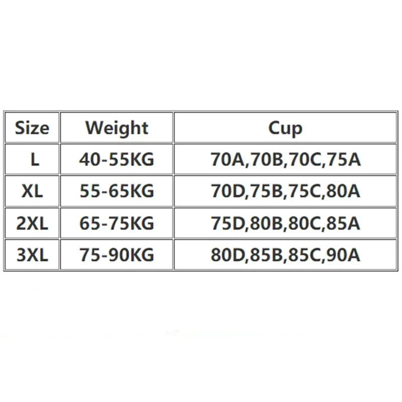 Bravéora™ | Voel je mooi zonder druk (1+1 GRATIS)