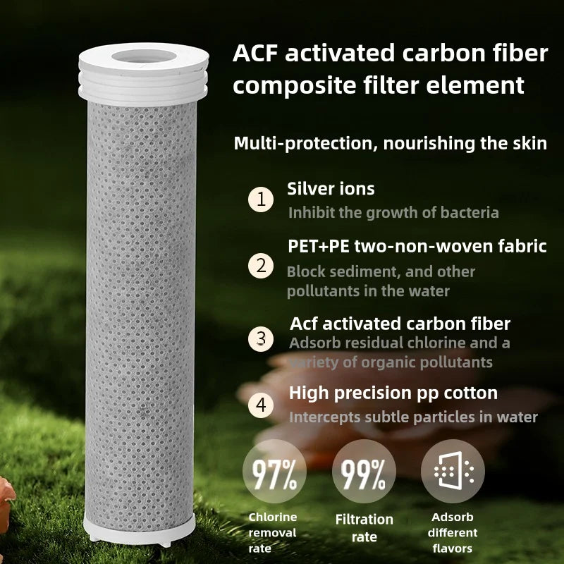 Hydrelis™ | Hogedrukdouche voor uw welzijn