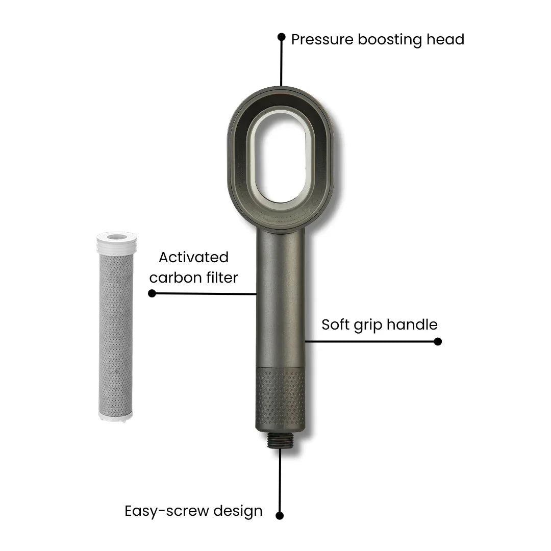 Hydrelis™ | Hogedrukdouche voor uw welzijn