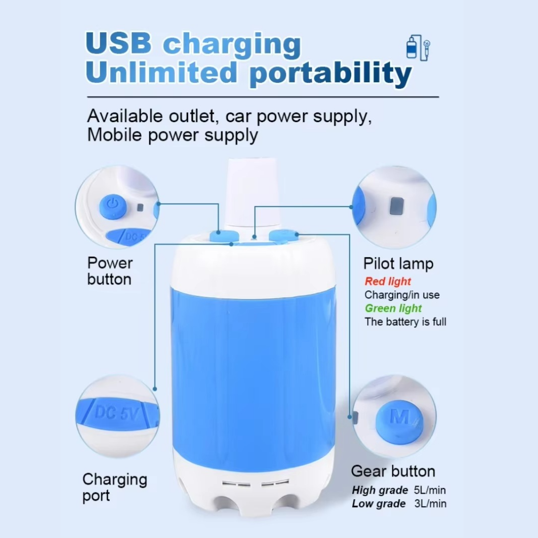 Aquaniv™ | Geniet van de vrijheid onder stromend water