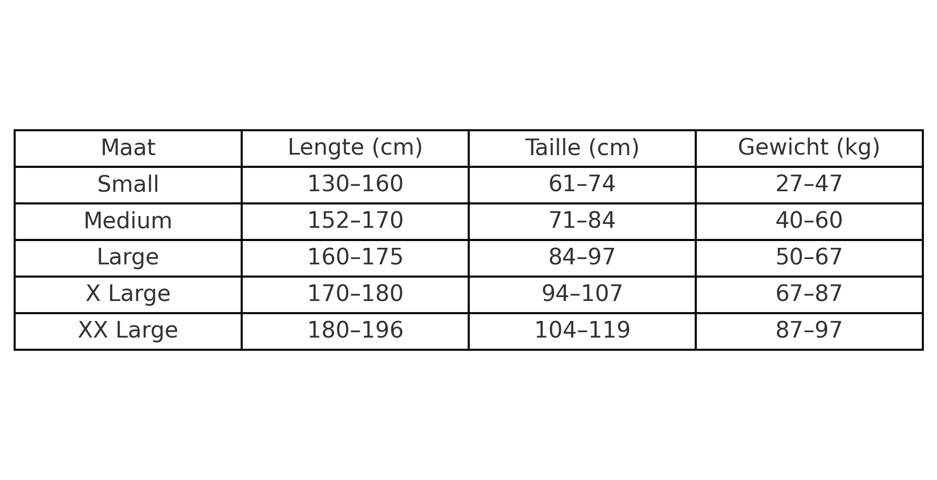 BackAligner™ – De slimme houdingtrainer voor een pijnvrije rug en een krachtige uitstraling